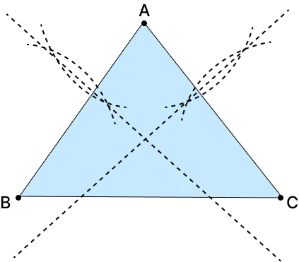 how to construct circumcenter